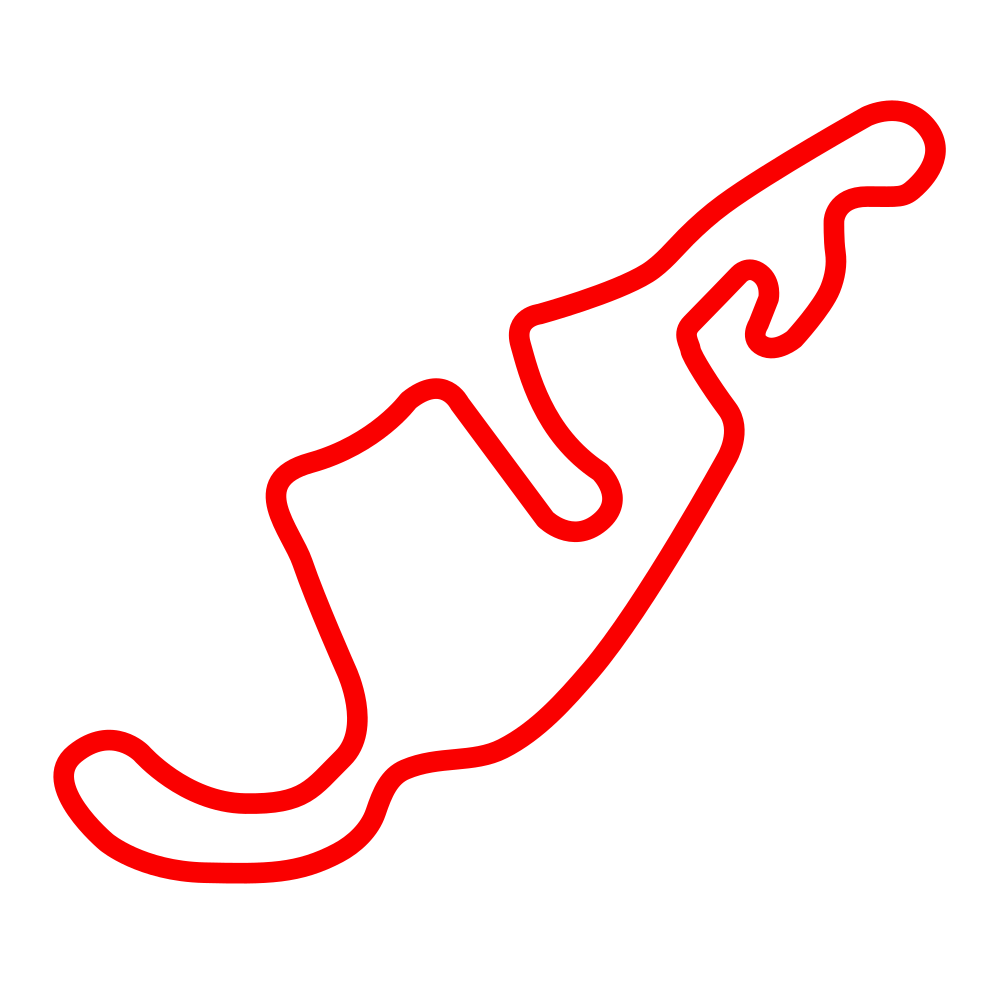 Track layout