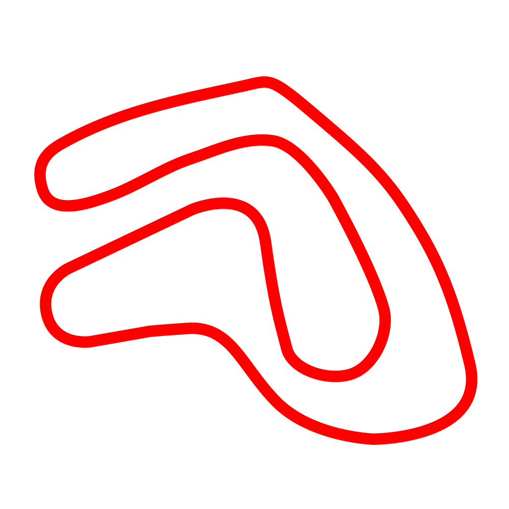 Track layout